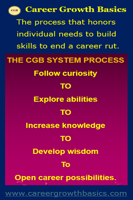 CGBsystemProcess
