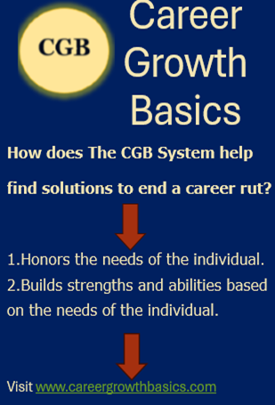 Gos CGB helps find solutions